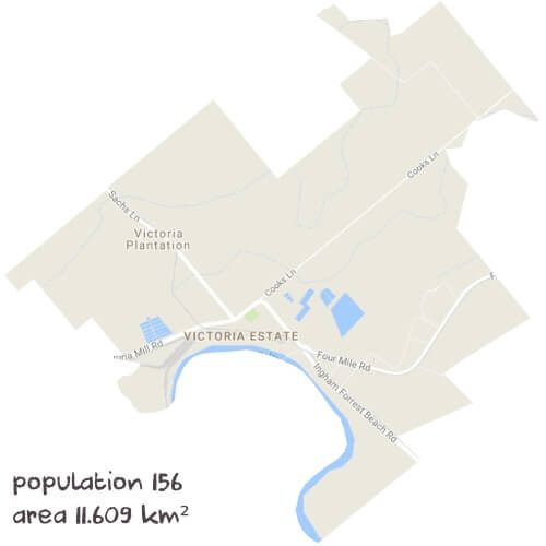 Biology Tutoring Near Me